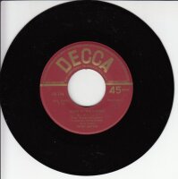 Perry Botkin – The Executioner Theme (Japan)